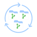 Multi-Repo Manager
